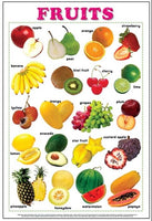 Fruit & Vegetable Wall Poster Pack (2)