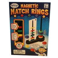 
              Floating Magnetic Rings
            