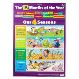 Chart - Seasons & Months of the Year