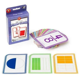 Flashcards - Fractions