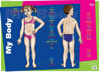 
              My Body Chart Set - 3pce
            