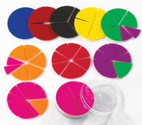 
              Fraction Discovery Set
            