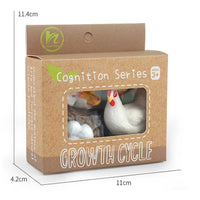 
              Life Cycle Figurines & Cards Set - Chicken
            