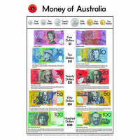 
              Currency Educational Pack
            