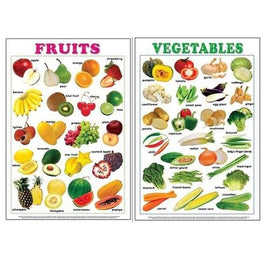 Fruit & Vegetable Wall Poster Pack (2)